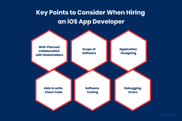 Key considerations for hiring an iOS app developer, including collaboration, coding, testing, and design.