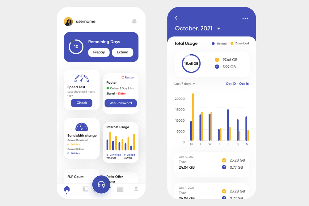integrating Blockchain Solutions