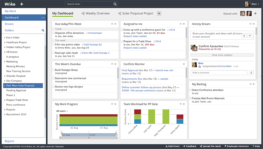 popular tools used in agile software development | xicom.biz