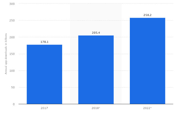 graph2 3