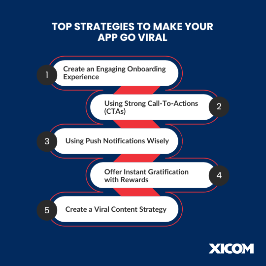 make your app go viral