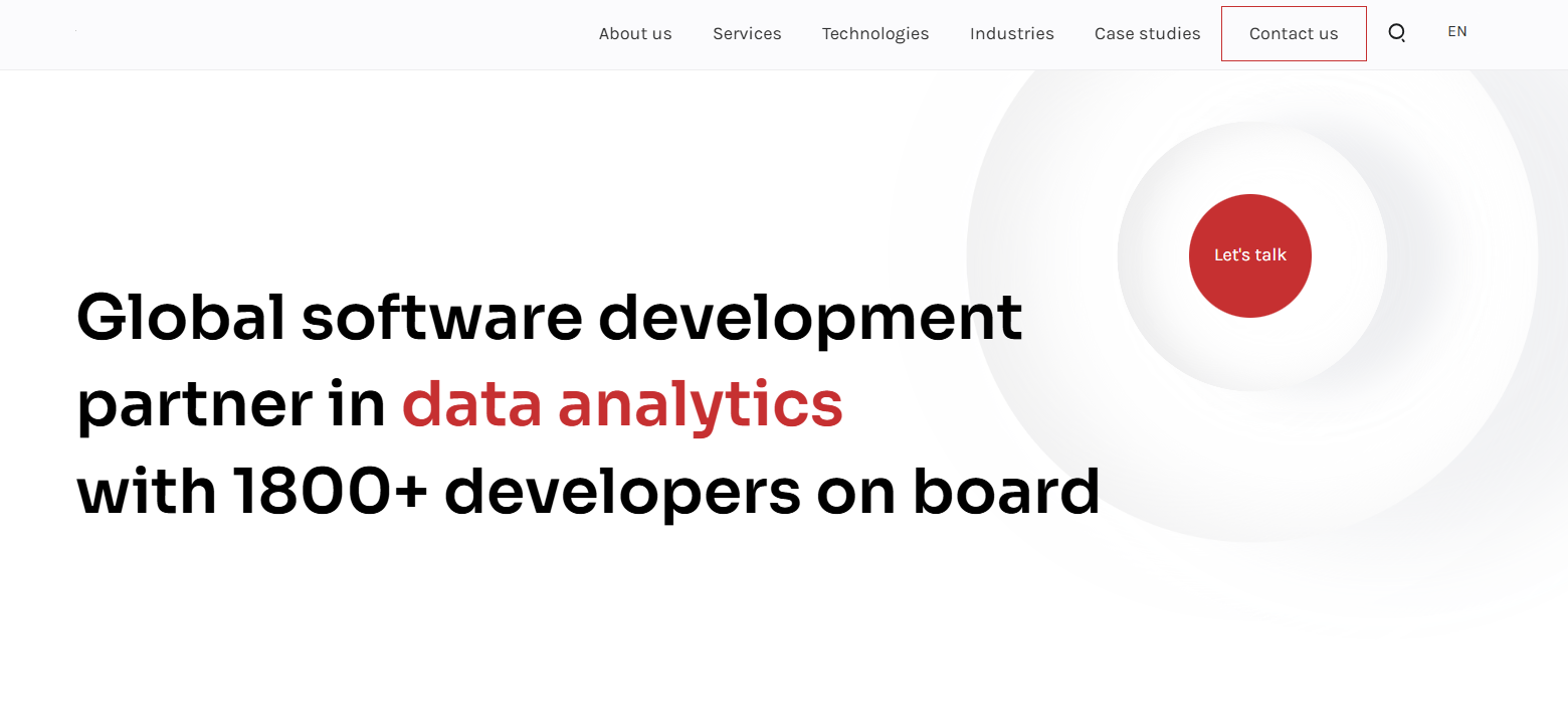 Software Development Companies in India