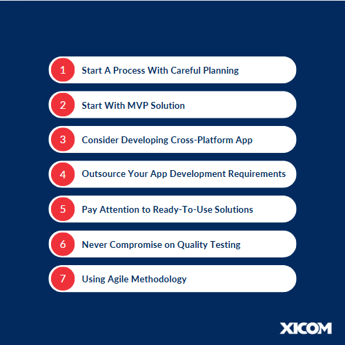Reduce The Cost to Create An Android App
