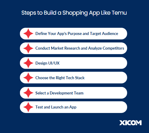 Build a Shopping App Like Temu