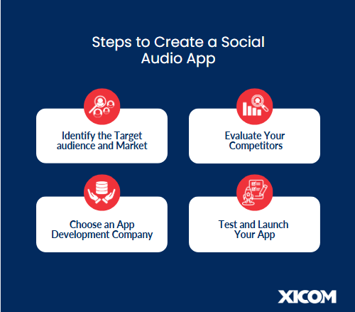 Create a Social Audio App