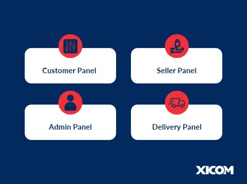 create a Marketplace App