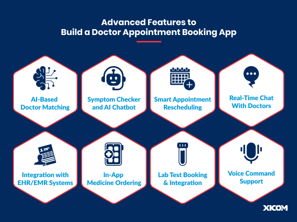 Eight advanced features for doctor appointment apps including AI matching, symptom checker, and voice support.