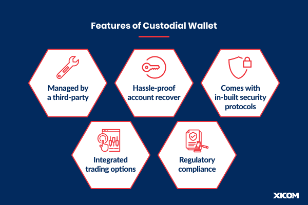 Features of a Custodial Wallet