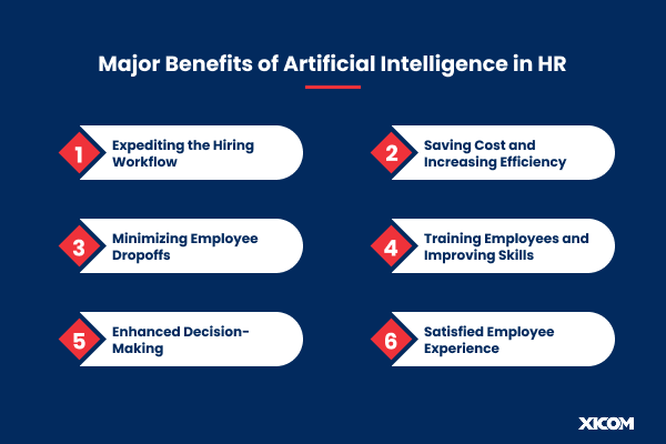 Major Benefits of Artificial Intelligence in HR