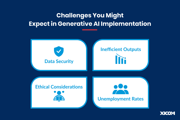 Challenges You Might Expect in Generative AI Implementation