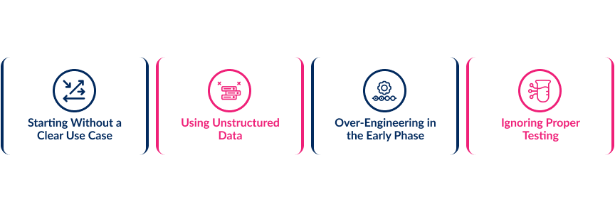 Common Mistakes Businesses Make When Implementing Agentic RAG