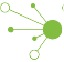 talend