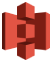 Amazon S3