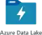 azure data lake