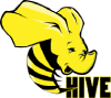 hive