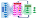 rnn